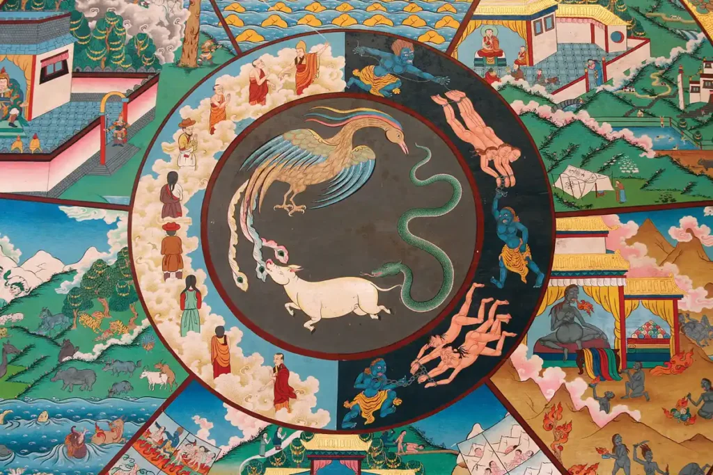 Budizm nedir sorusuna görsel bir yanıt sunan, yaşam döngüsünü simgeleyen Samsara çarkını gösteren geleneksel bir Tibet thangkası.